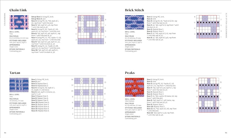 Knitting Stitches Step By Step - Jo Shaw